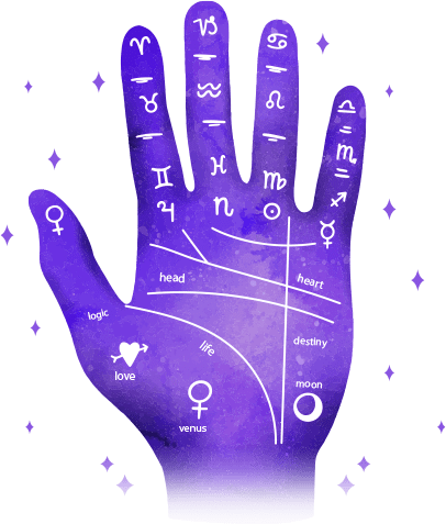 astrology image